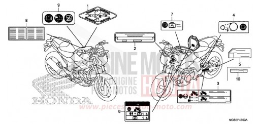 ETIQUETTE DE PRECAUTIONS NC700SC de 2012